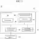 Fig. 08 - Game server and method of sharing note in the game server