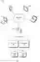 Fig. 02 - System and method for managing dynamic opt-in experiences in a virtual environment