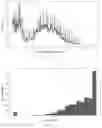Fig. 06 - Method, device and system for game difficulty assessment