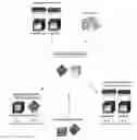 Fig. 01 - Crystalline zeolites with ERI/CHA intergrowth framework type