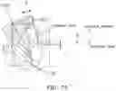 Fig. 47 - Pipetting device, pipette tip coupler, and pipette tip: devices and methods