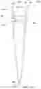 Fig. 59 - Pipetting device, pipette tip coupler, and pipette tip: devices and methods
