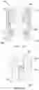 Fig. 64 - Pipetting device, pipette tip coupler, and pipette tip: devices and methods