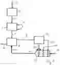 Fig. 02 - Method and device for regenerating foundry sand