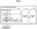 Fig. 02 - Laser processing machine and system for shaft adjustment