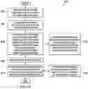 Fig. 09 - METHOD AND APPARATUS FOR CONSOLIDATING A BULK MOLDING COMPOUND
