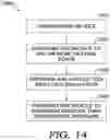 Fig. 14 - SYSTEM AND METHODS FOR THERMOFORMING ARTICLES