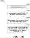 Fig. 16 - SYSTEM AND METHODS FOR THERMOFORMING ARTICLES
