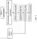 Fig. 02 - Method for fabricating a spacer fabric composite having a pattern
