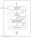 Fig. 01 - Method for density fluctuation compensation in an inkjet printing machine