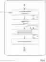 Fig. 06 - Method for density fluctuation compensation in an inkjet printing machine