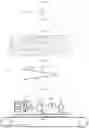 Fig. 03 - Digital binder printing
