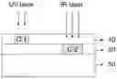 Fig. 01 - A MULTICOLOUR LASER MARKING METHOD