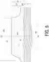 Fig. 06 - Pneumatic tire