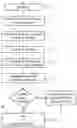 Fig. 01 - Bus leakage resistance estimation for electrical isolation testing and diagnostics