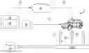 Fig. 01 - VEHICLE START UNDER COLD TEMPERATURES USING SELF-HEATING BATTERY