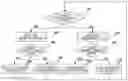 Fig. 01 - Control device for cooling device