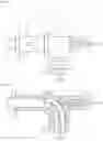 Fig. 02 - Cable harness with water sealing portion