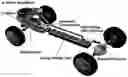 Fig. 01 - INTEGRATED PROPULSION & STEERING For Battery Electric Vehicles (BEV), Hybrid Electric Vehicles (HEV), Fuel Cell Electric Vehicles (FCEV), AV (Autonomous Vehicles); Electric Trucks, Buses and Semi-Trailers