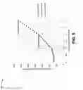 Fig. 06 - BRAKE CONTROL BASED ON TRANSMISSION SPEED