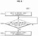 Fig. 09 - Vehicle and method of controlling the same
