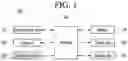 Fig. 02 - ARTIFICIAL INTELLIGENCE APPARATUS FOR PROVIDING NOTIFICATION RELATED TO LANE-CHANGE OF VEHICLE AND METHOD FOR THE SAME