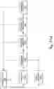 Fig. 35 - User interface for grade crossing gate controller