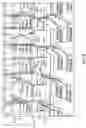 Fig. 21 - Sleep systems for aircraft