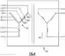Fig. 04 - Uniform generator control unit including multiple permanent magnet generator inputs
