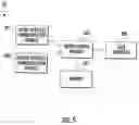 Fig. 05 - Wireless communication in an elevator system
