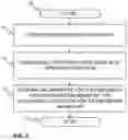 Fig. 07 - LEVITATING GUIDE SHOE ARRANGEMENT, A METHOD FOR GUIDING AN ELEVATOR CAR ALONG A STATOR BEAM OF AN ELECTRIC LINEAR MOTOR DURING AN EMERGENCY CONDITION AND AN ELEVATOR UTILIZING LEVITATING GUIDE SHOE ARRANGEMENT THEREOF