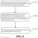 Fig. 03 - Elevator door control system, elevator system, and elevator door control method