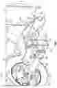 Fig. 08 - Leveling system for lift device