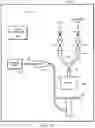 Fig. 04 - Automated cleaning system for beverage dispensing machine