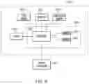 Fig. 07 - Optical fluid sensors for cross contamination control systems