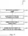 Fig. 08 - Optical fluid sensors for cross contamination control systems