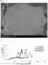 Fig. 02 - Hexagonal boron nitride powder and production process therefor