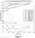 Fig. 05 - Method of removing hydrocarbons from produced water
