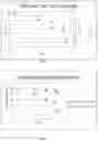Fig. 02 - Process for generating hemp oil with a high cannabidiol (CBD) content