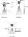 Fig. 20 - Two-Phase Reactions in Microdroplets