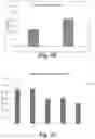 Fig. 07 - Prodrug compositions and utility of hydroxamate-based GCPII inhibitors