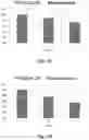 Fig. 09 - Prodrug compositions and utility of hydroxamate-based GCPII inhibitors