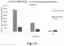 Fig. 10 - Prodrug compositions and utility of hydroxamate-based GCPII inhibitors