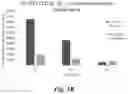 Fig. 11 - Prodrug compositions and utility of hydroxamate-based GCPII inhibitors