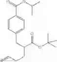 Fig. 121 - Prodrug compositions and utility of hydroxamate-based GCPII inhibitors