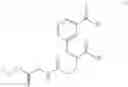 Fig. 162 - Prodrug compositions and utility of hydroxamate-based GCPII inhibitors