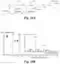 Fig. 17 - Prodrug compositions and utility of hydroxamate-based GCPII inhibitors