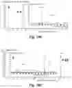 Fig. 19 - Prodrug compositions and utility of hydroxamate-based GCPII inhibitors
