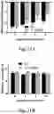 Fig. 22 - Prodrug compositions and utility of hydroxamate-based GCPII inhibitors