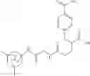 Fig. 88 - Prodrug compositions and utility of hydroxamate-based GCPII inhibitors